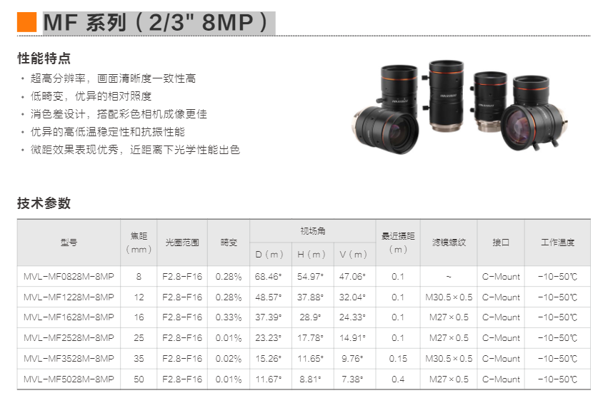 MF 系列（2/3" 8MP）(图1)