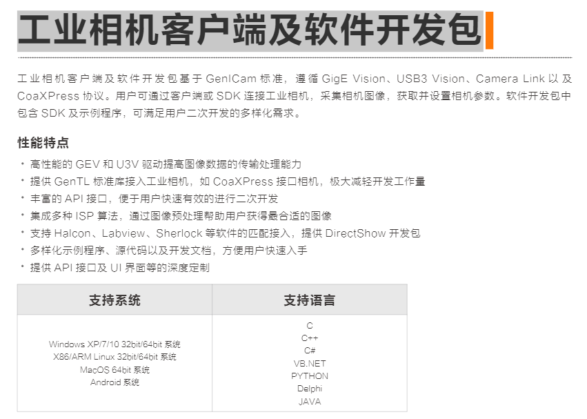 工业相机客户端及软件开发包(图1)