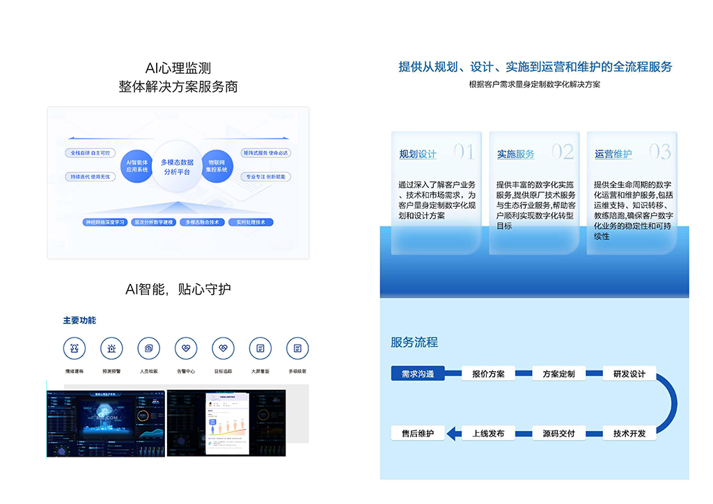 智能心理监护系统(图2)