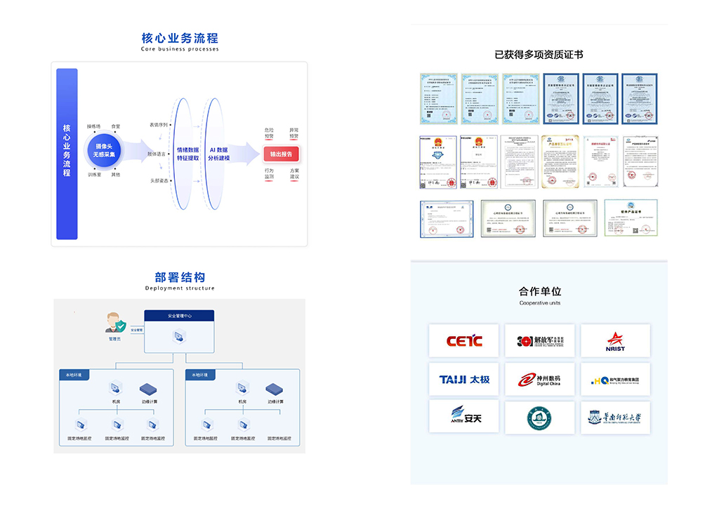 智能心理监护系统(图4)